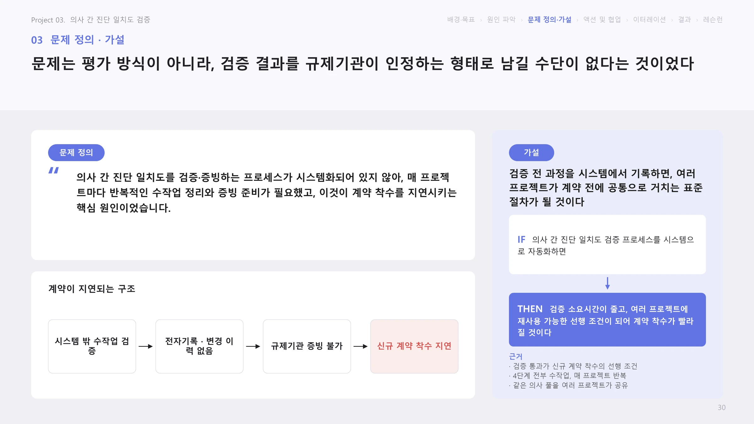 문제 정의·가설: 문제는 평가 방식이 아니라 검증 결과를 규제기관이 인정하는 형태로 남길 수단이 없다는 것이라는 슬라이드