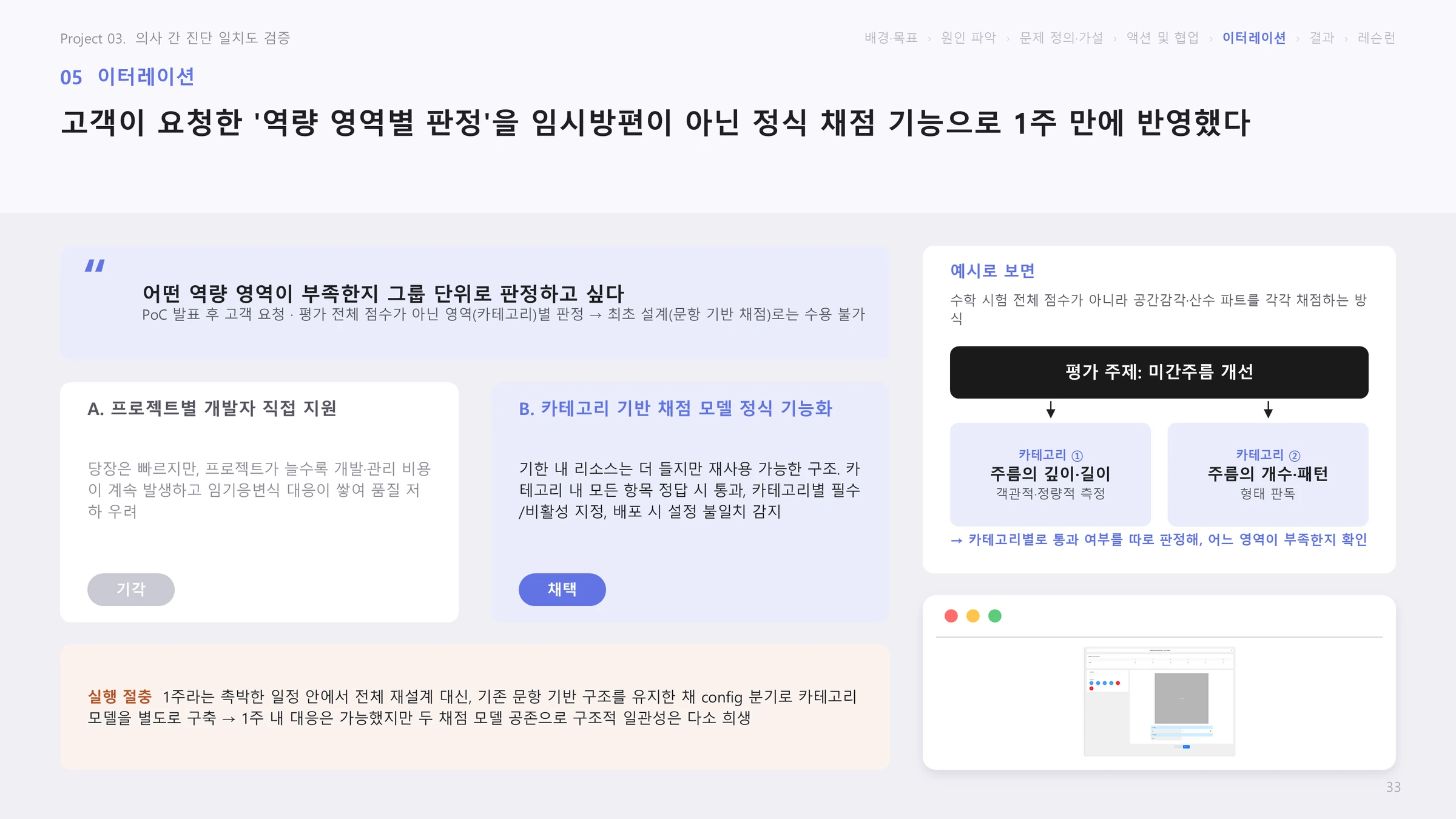 이터레이션: 고객이 요청한 역량 영역별 판정을 1주 만에 정식 채점 기능으로 반영한 슬라이드