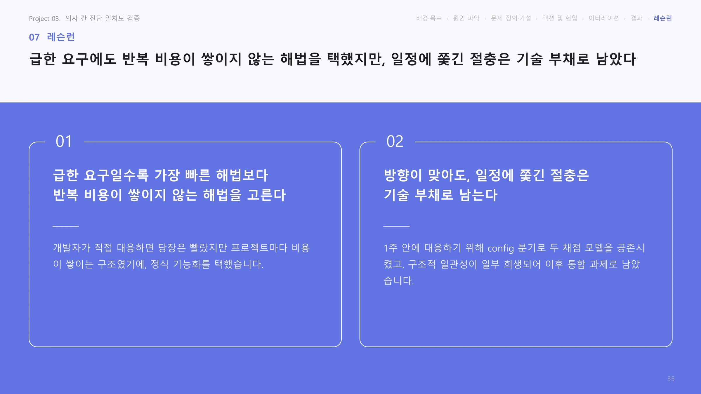 레슨런: 급한 요구에도 반복 비용이 쌓이지 않는 해법을 택했지만 일정에 쫓긴 절충은 기술 부채로 남았다는 슬라이드