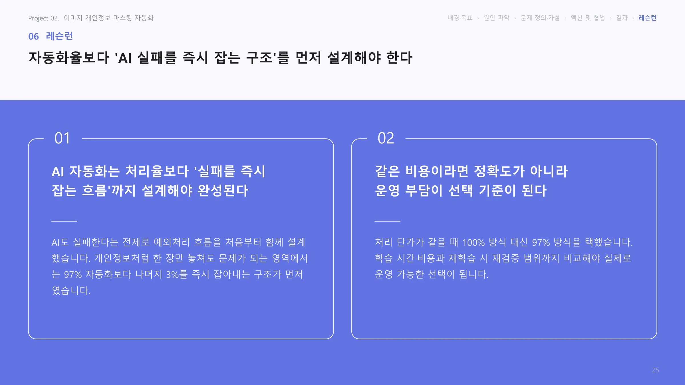 레슨런: 자동화율보다 AI 실패를 즉시 잡는 구조를 먼저 설계해야 한다는 슬라이드